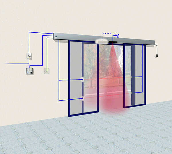 hệ thống mở cửa tự động