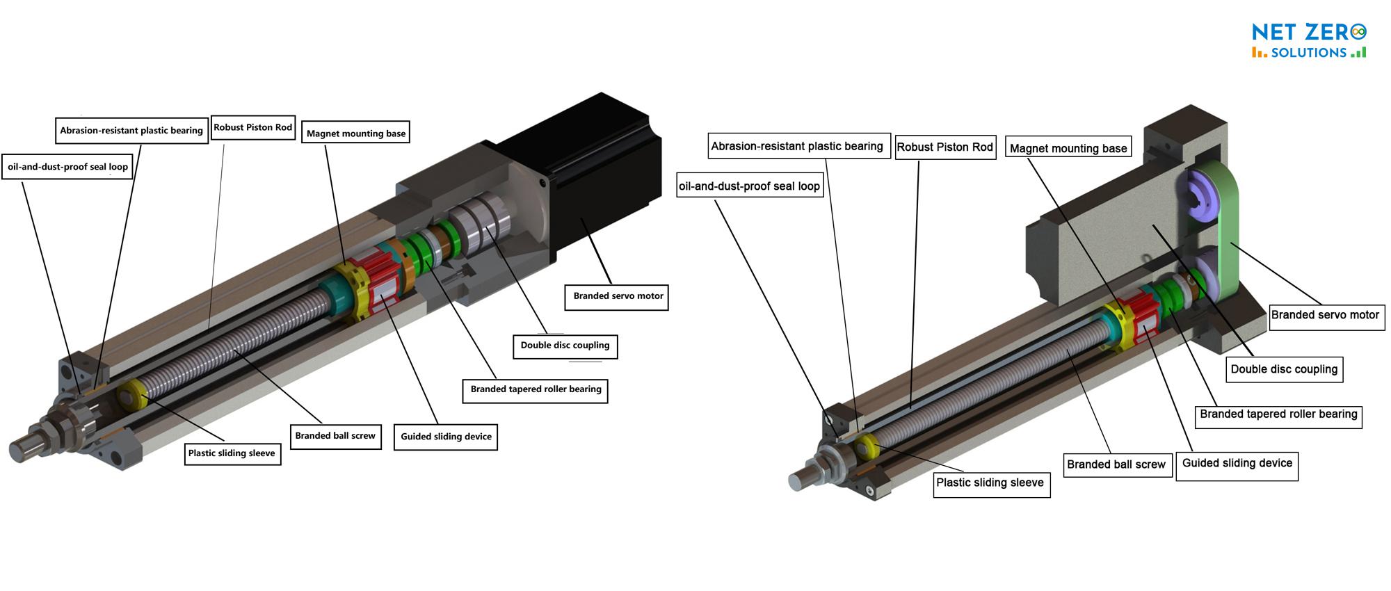 tiêu chuẩn PCCC cho xi lanh điện