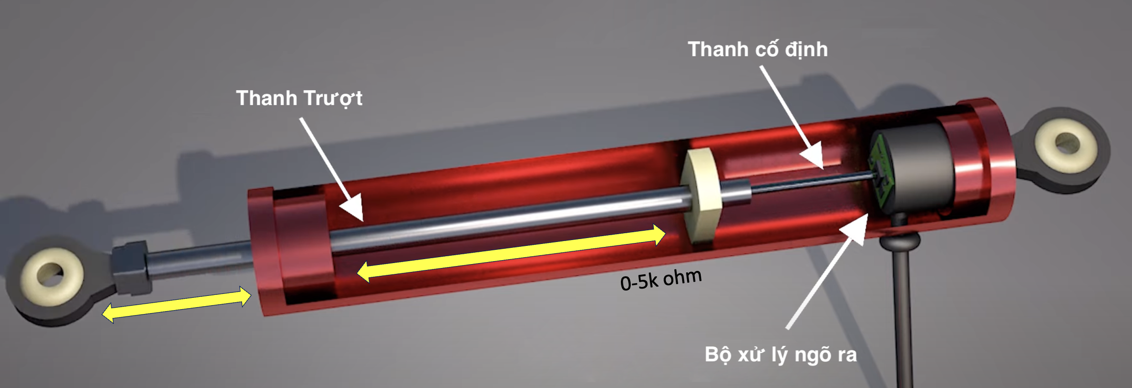 xi lanh thủy lực